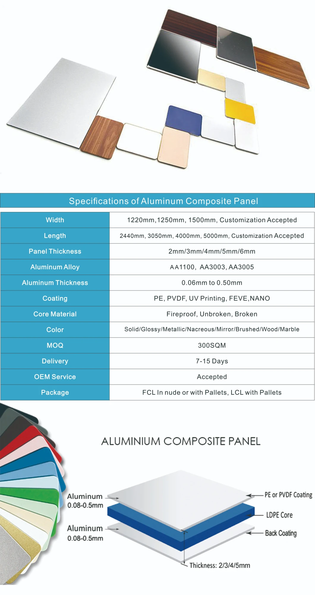 Billboard Material Printing ACP Aluminum Composite Panel for Billboard Signage